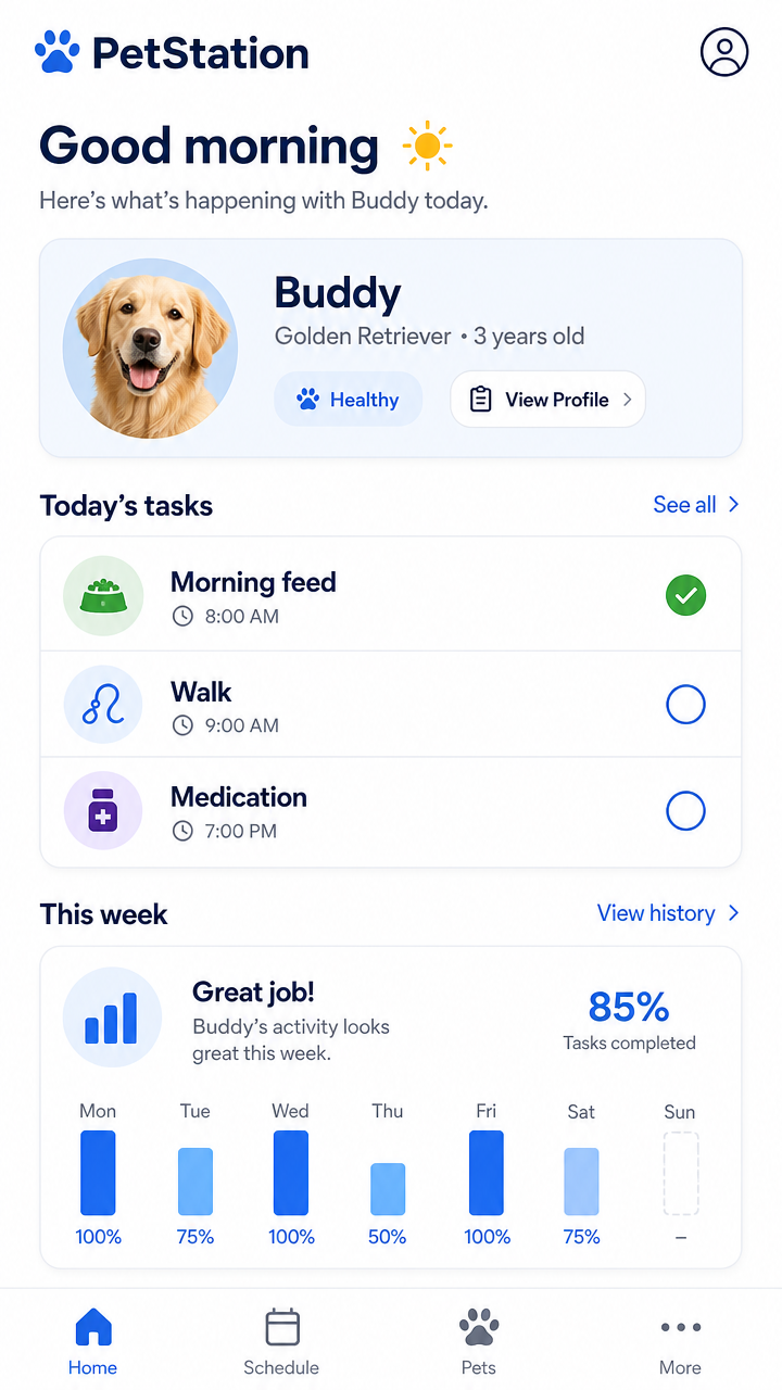PetStation home dashboard showing today's feeding, walk and medication tasks